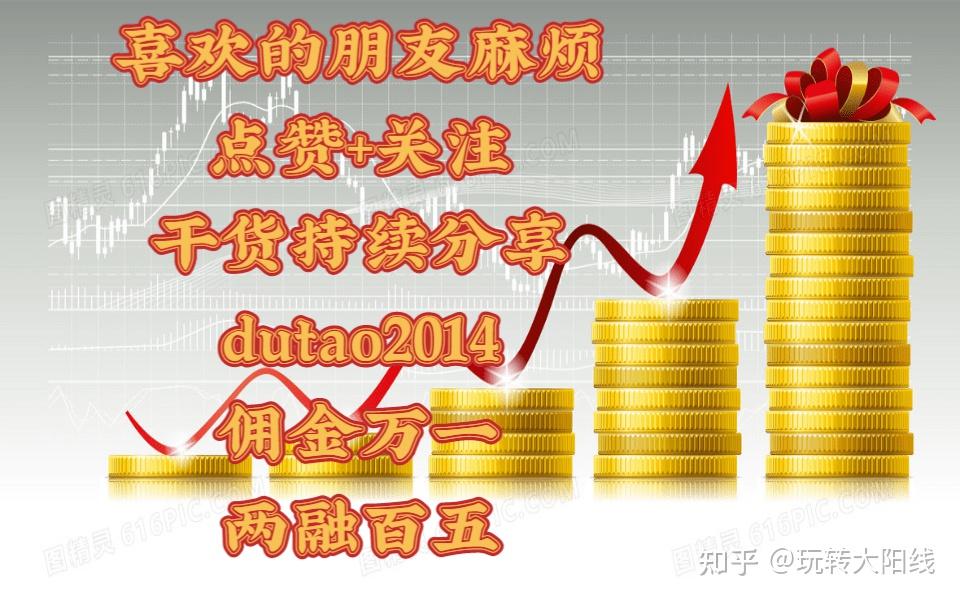 分时技巧:冲击波和攻击波 - 知乎