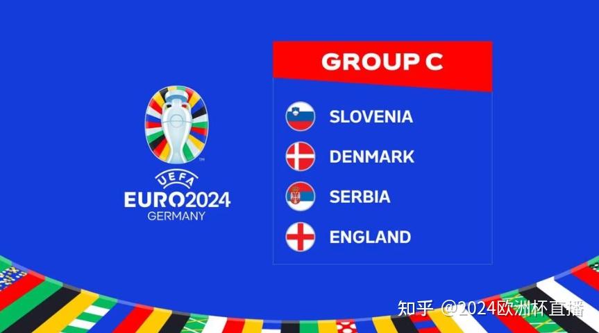 2024年欧洲杯小组赛C组前瞻分析:斯洛文尼亚、丹麦、塞尔维亚、英格兰 - 知乎