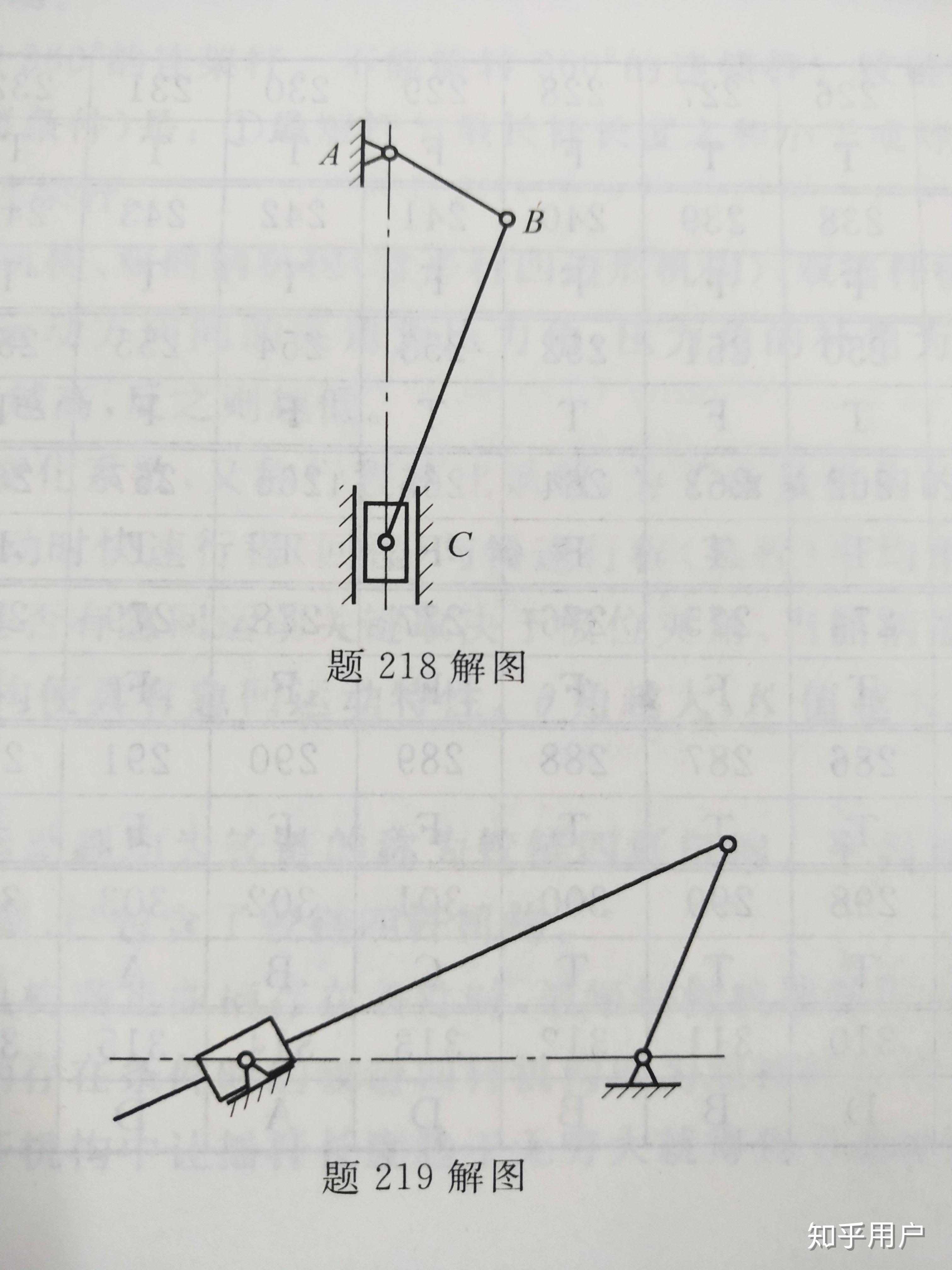 机构运动简图的画法图片