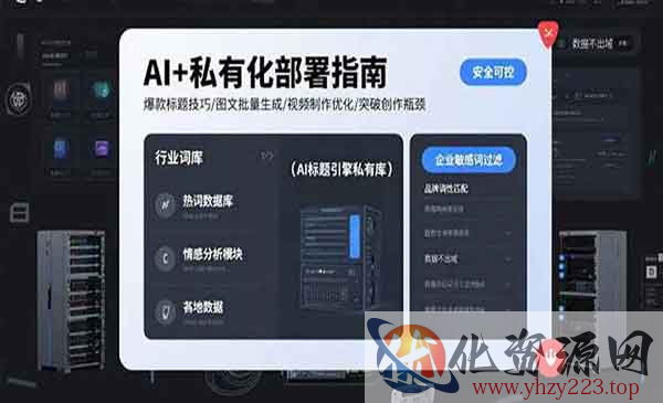 AI+私有化部署指南_wwz