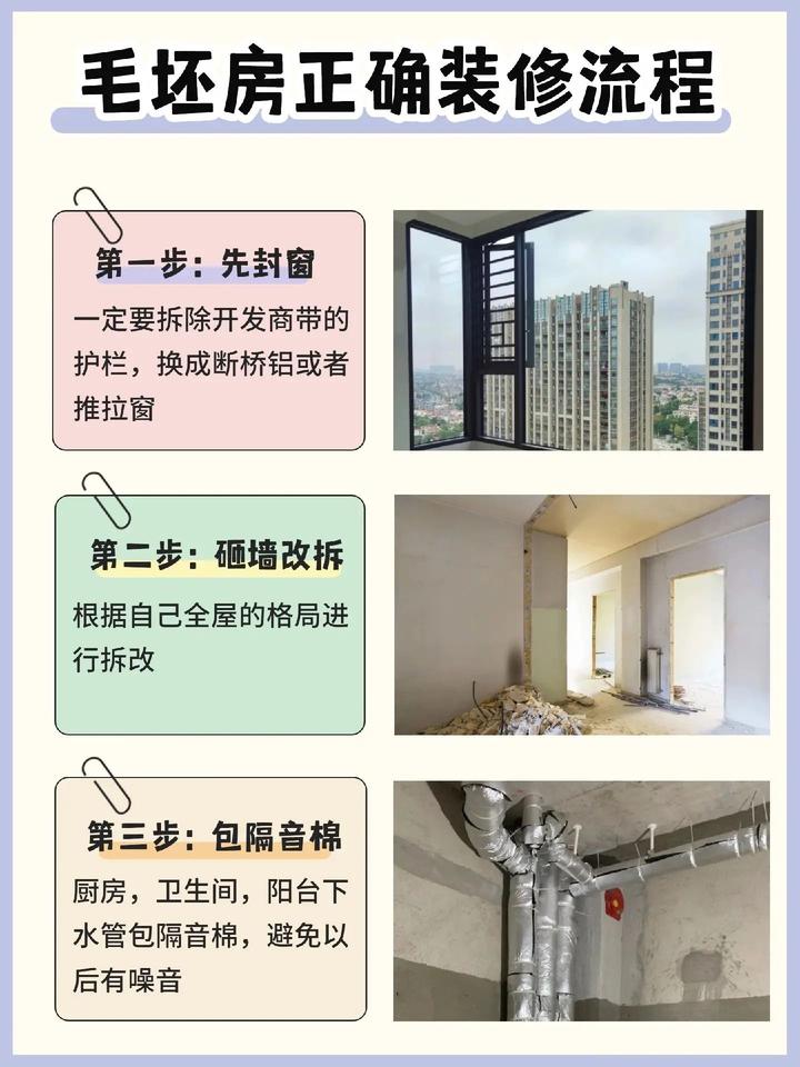 打造梦想家园，毛坯房正确装修流程大揭秘！ - 知乎