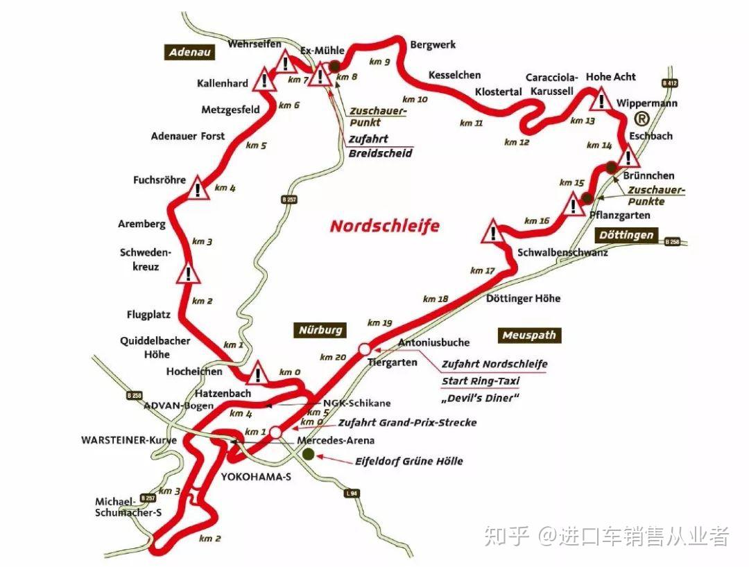 人人下赛道，车车刷纽北。纽北赛道魅力何在？ - 知乎