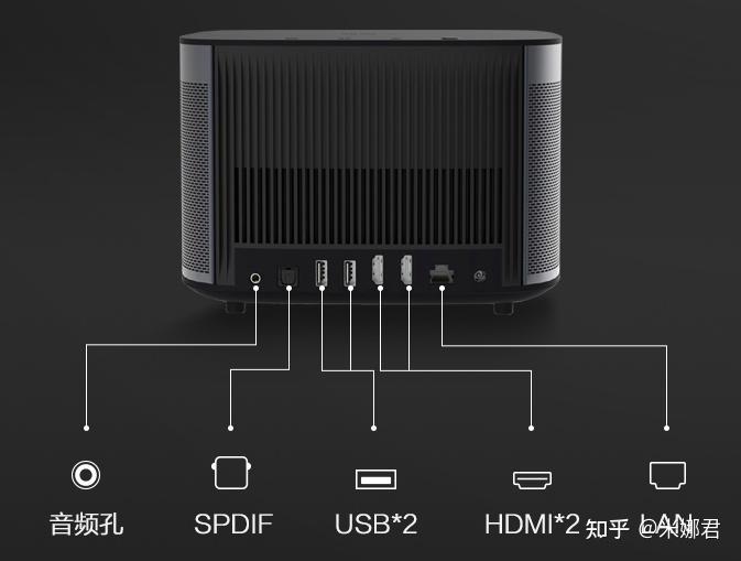 选了两款五千元的投影仪,当贝x3和极米h3买哪款更好?