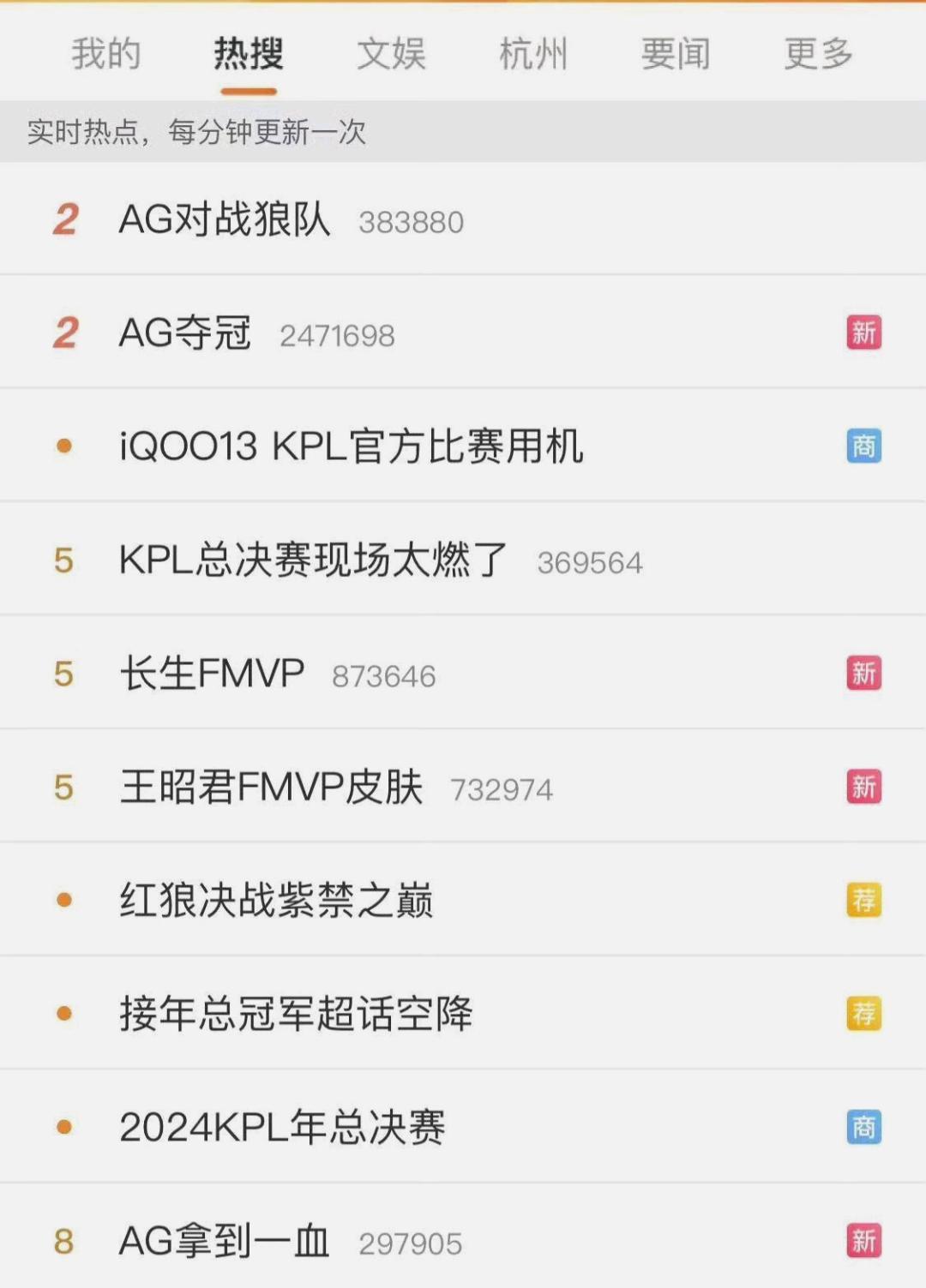 为什么没有人看kpl总决赛？ - 知乎