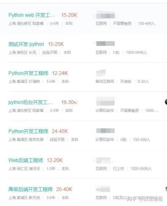 学历低学python有没有前途