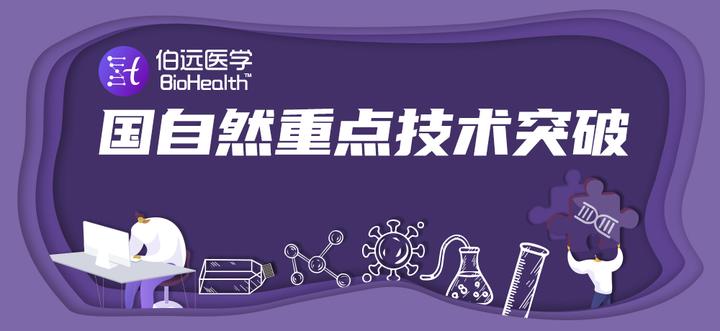Ribo-seq+多组学：解码基因表达的“隐藏维度” - 知乎