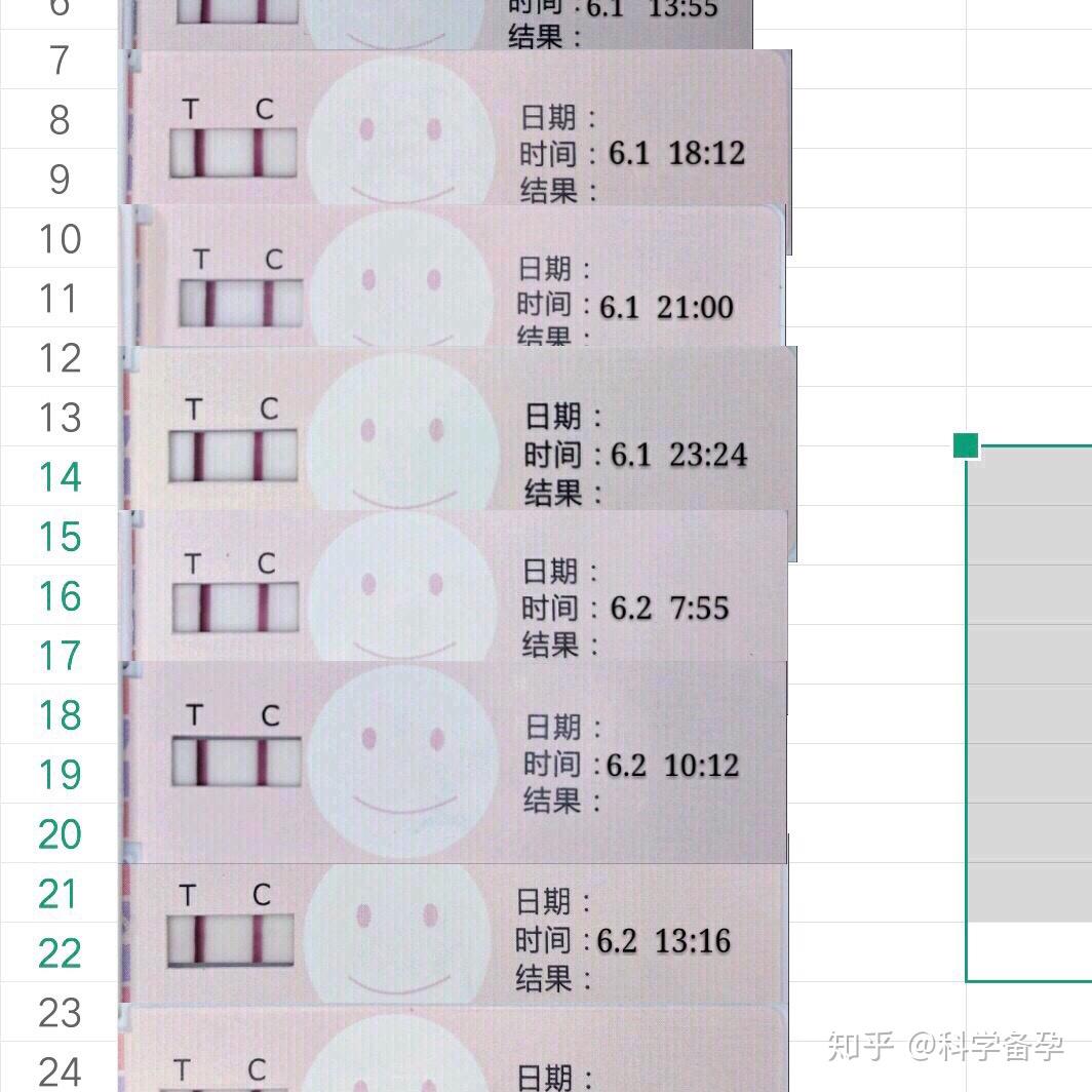 排卵前同房还是排卵后同房怀孕几率大？ 知乎