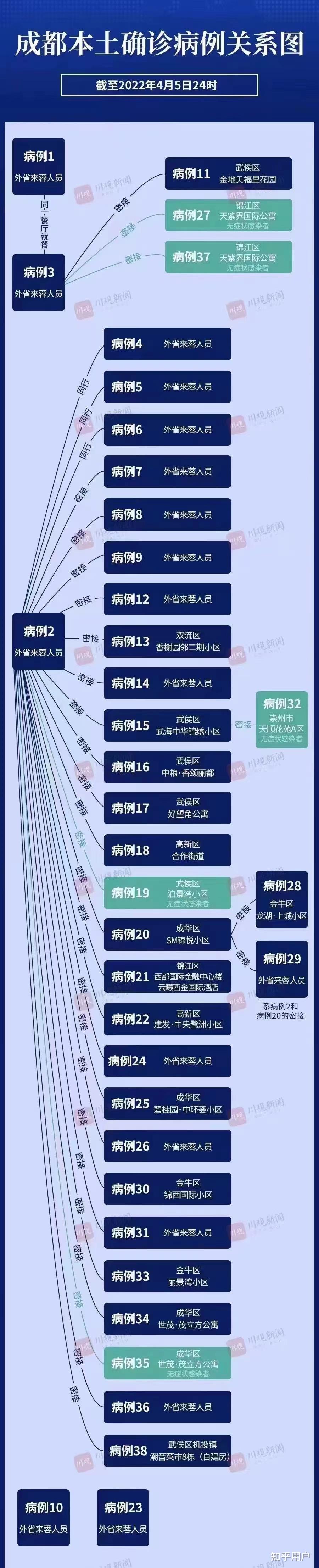 当前疫情形势图图片