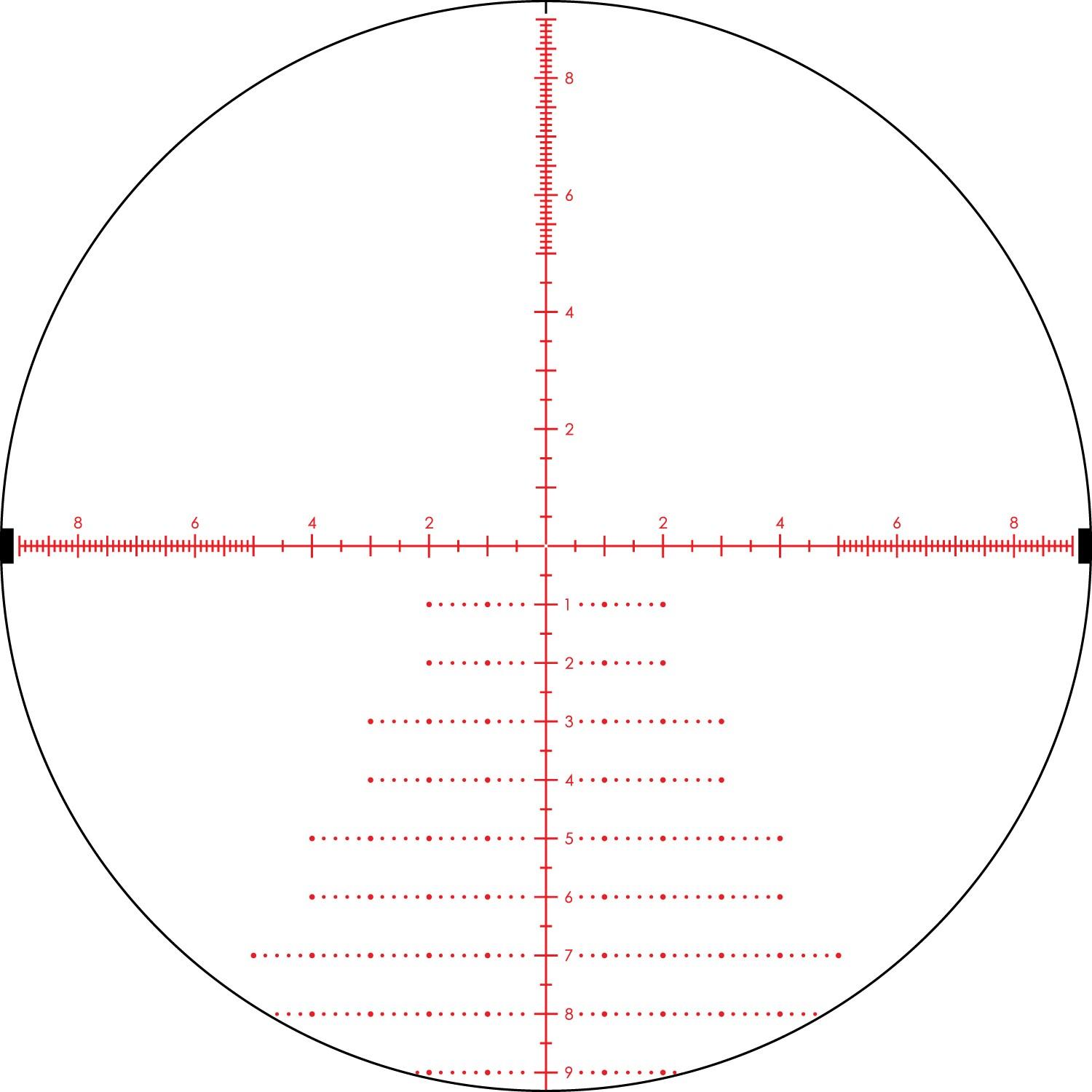 密位是什么东西