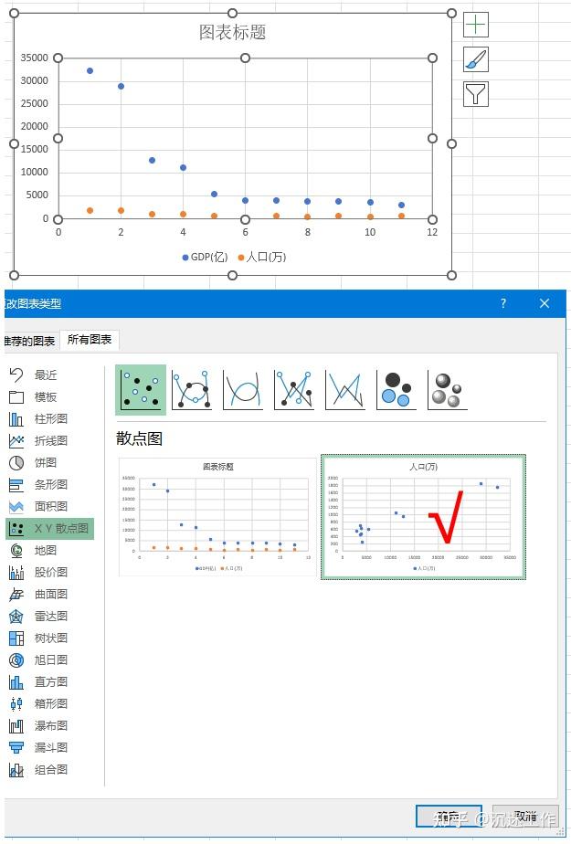 Excel 气泡图及标签设置 - 知乎