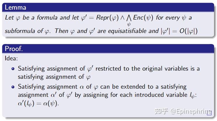 Tseitin Encoding - 知乎
