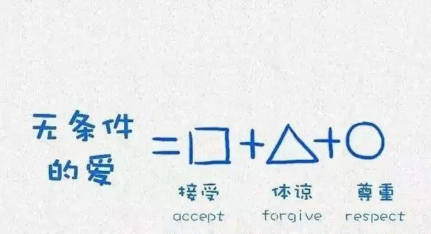 无条件的爱≠无条件的满足 - 知乎