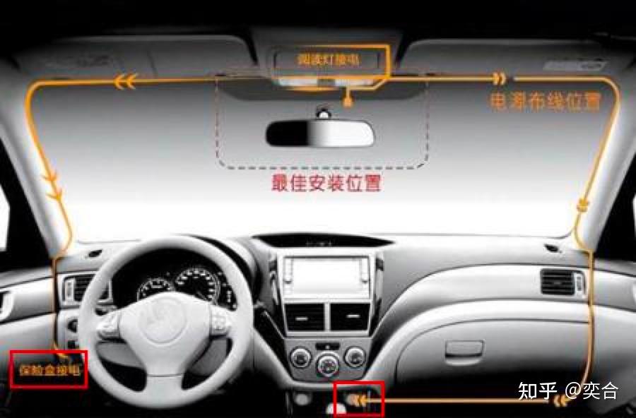 安装行车记录仪时如何走线? - 知乎