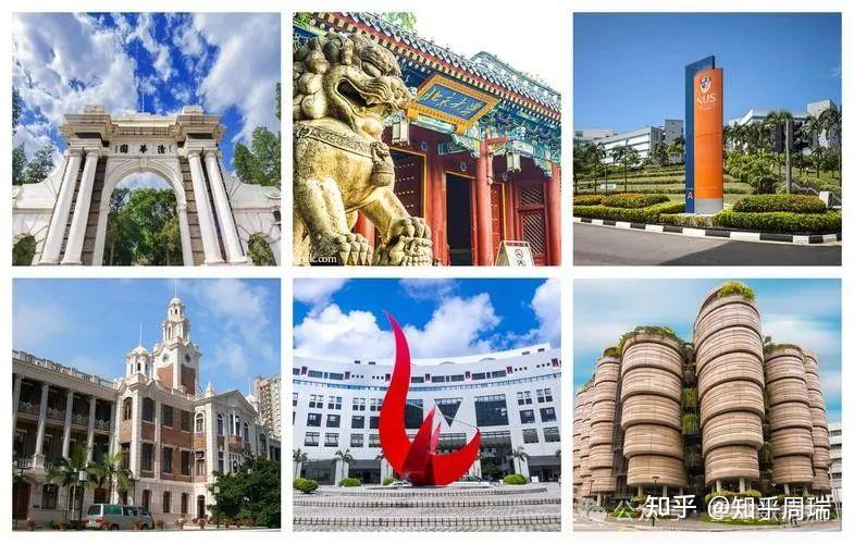 东京大学在亚洲及世界大学中的地位