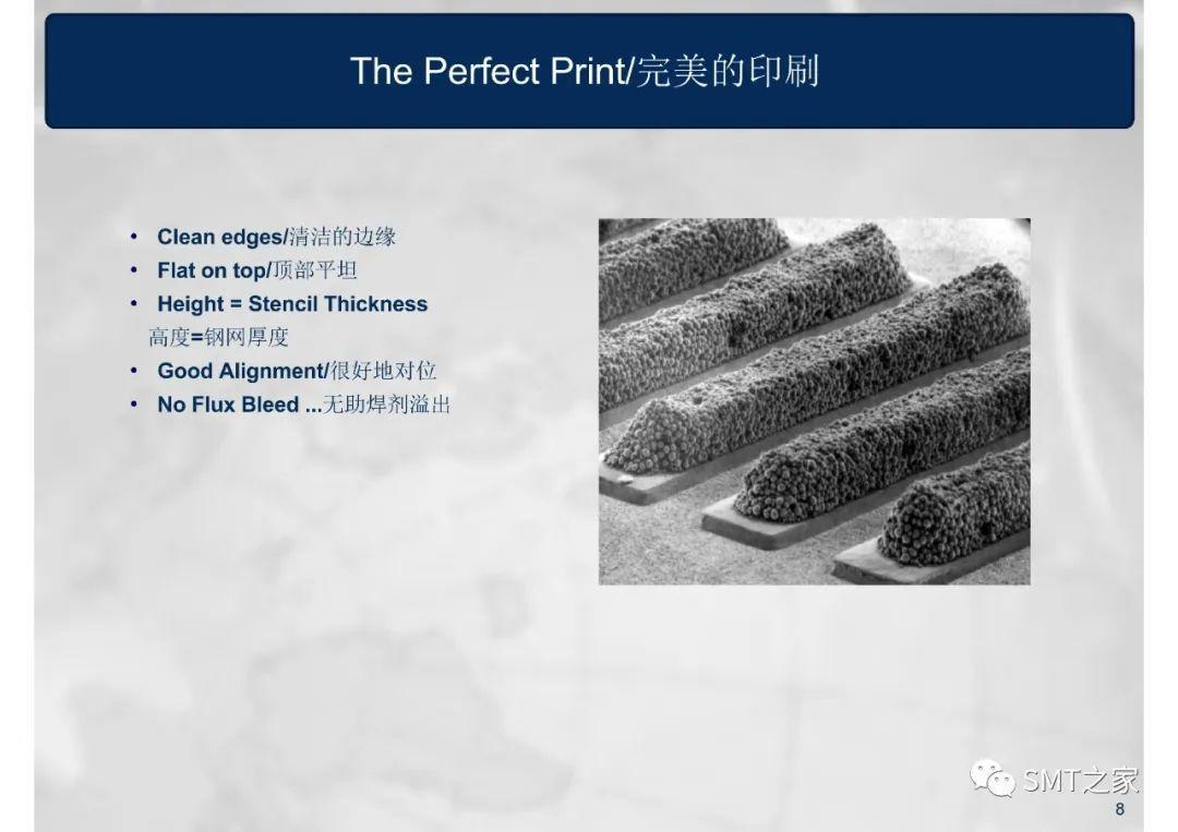 干货分享丨SMT钢网印刷工艺详细介绍Screen Printing Process(共80页PPT) - 知乎
