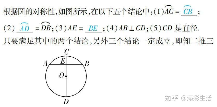 中考数学圆的相关知识点汇总！ - 知乎