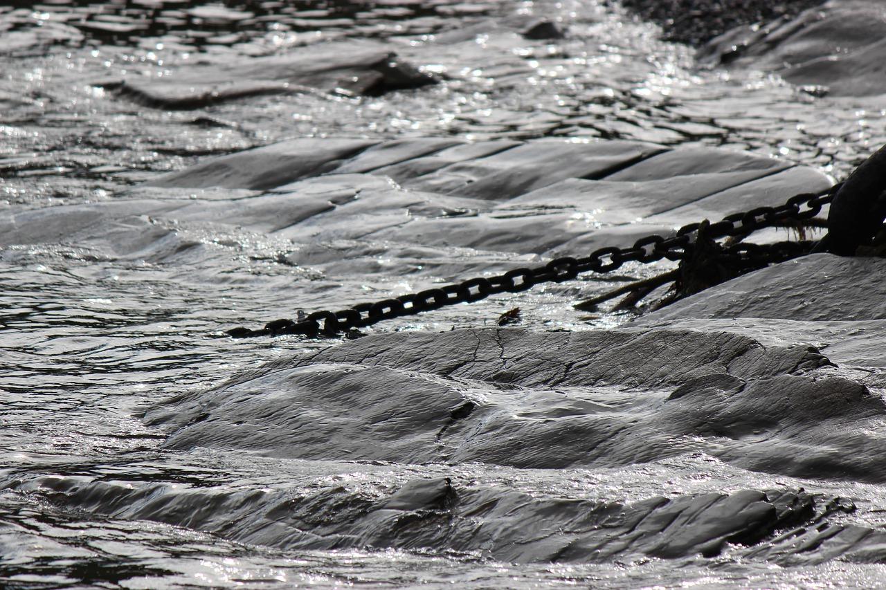 区域板块链 什么意思