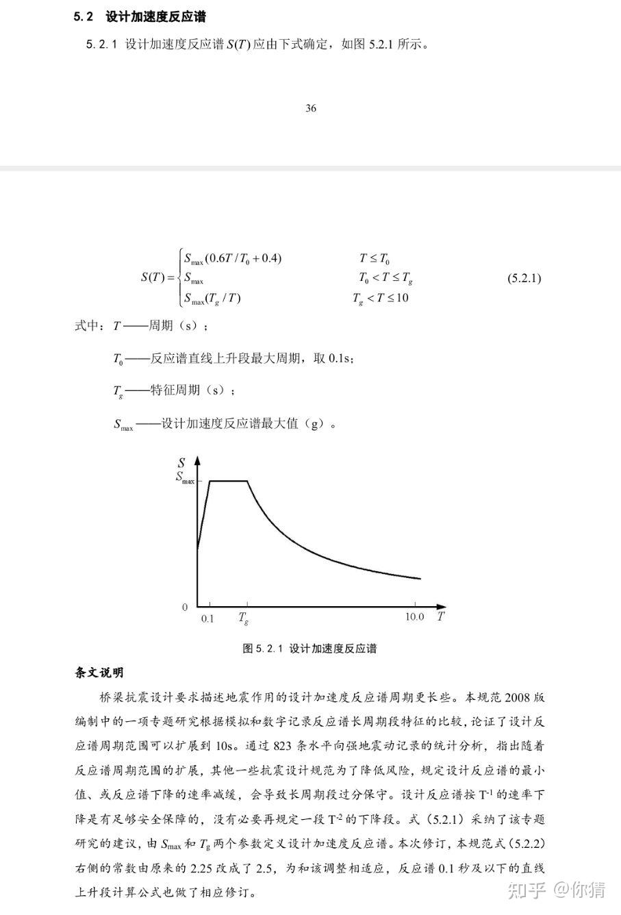 高位高波长钱长投