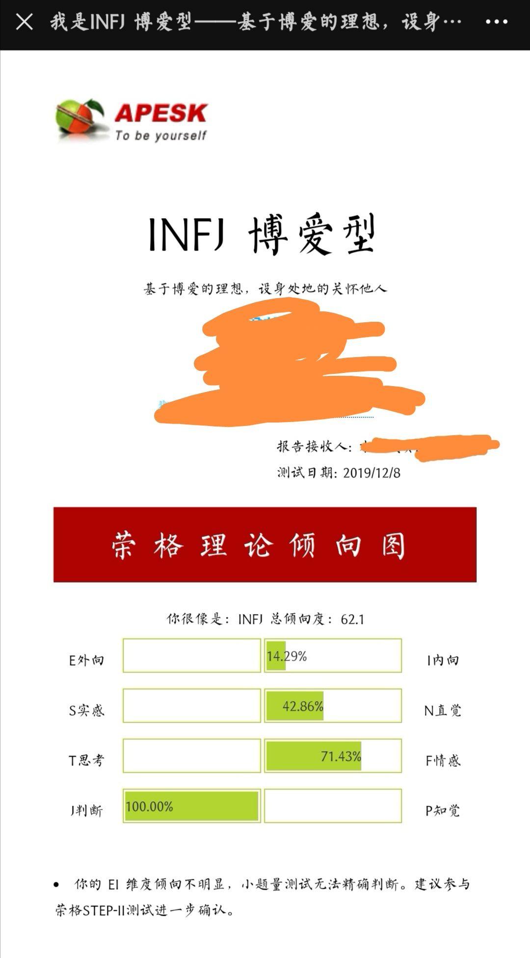 infj到底有什麼特殊氣質