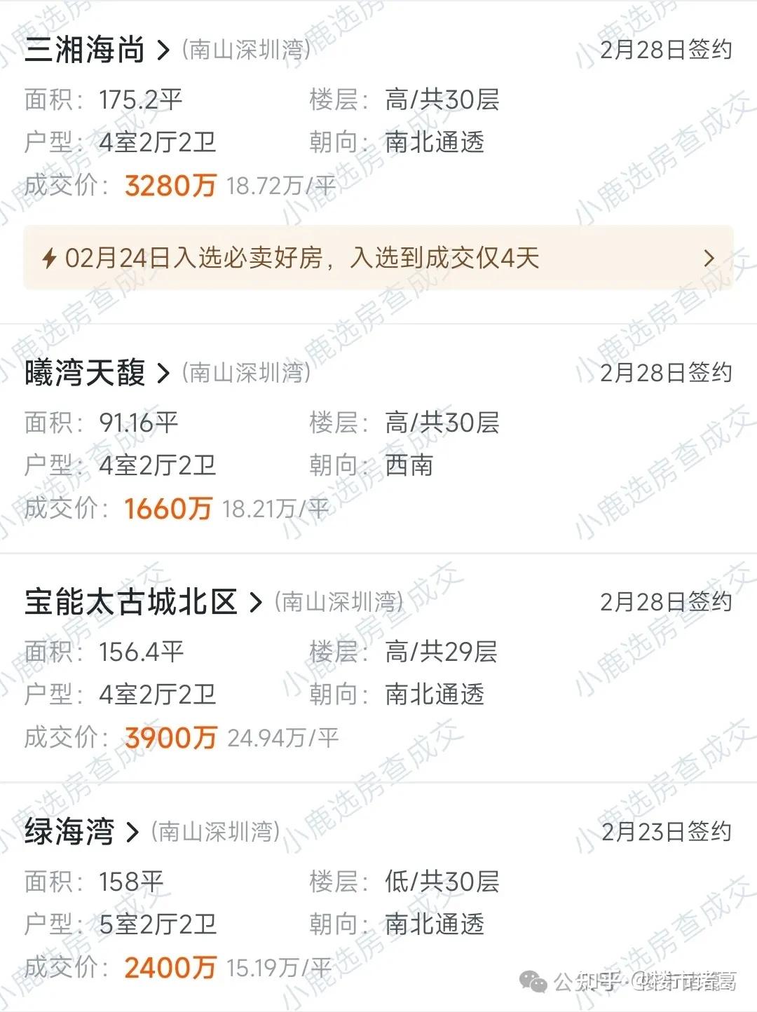 深圳楼市的关键信号，出现了。。 - 知乎