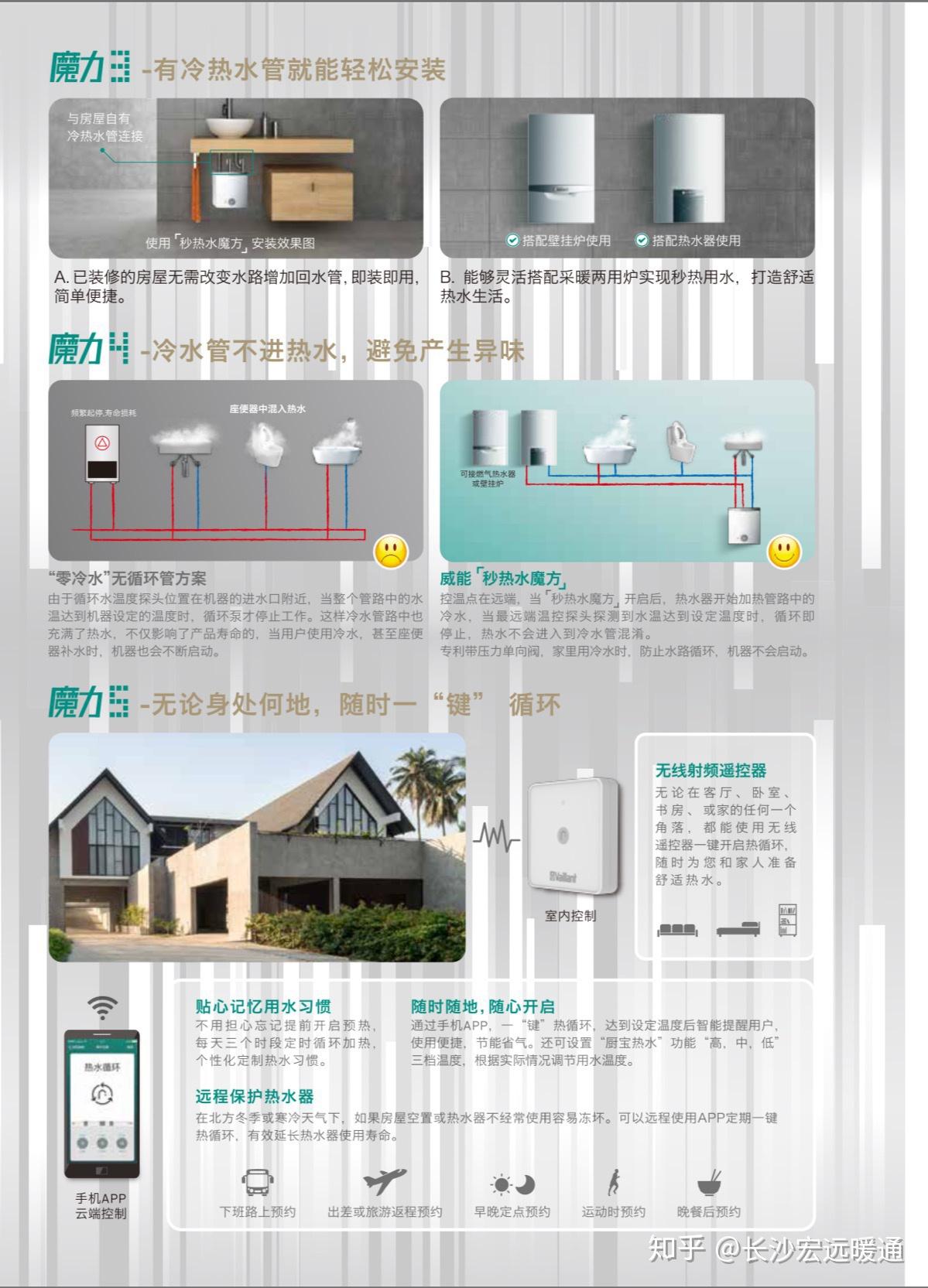 威能水魔方循坏原理,三个水口分别是怎么接的? - 知乎