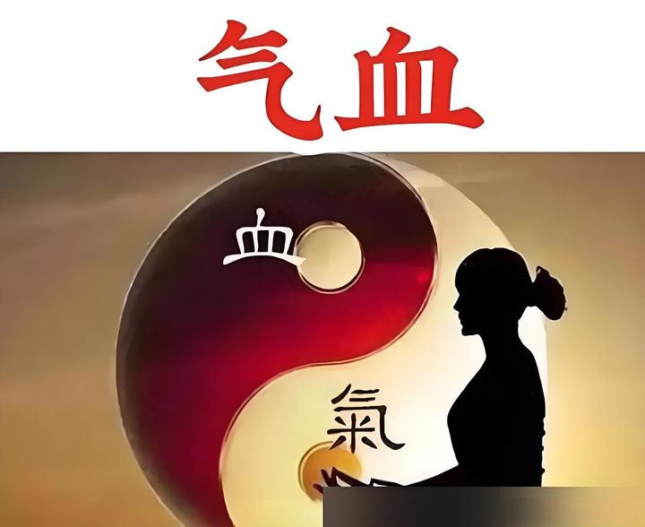 一种“气血”运行简要对应关系下的运动建议 - 知乎