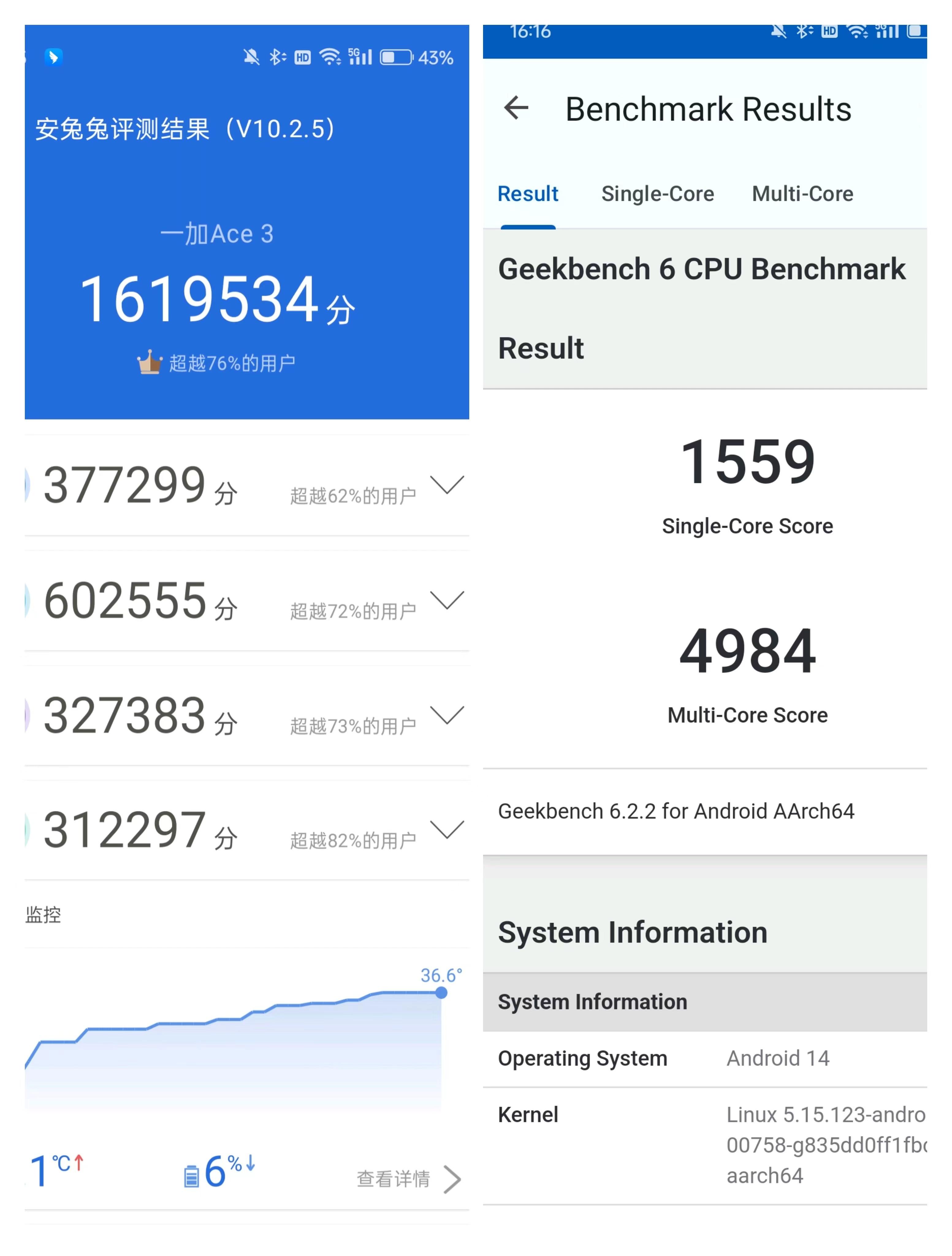 中兴a30pro跑分图片