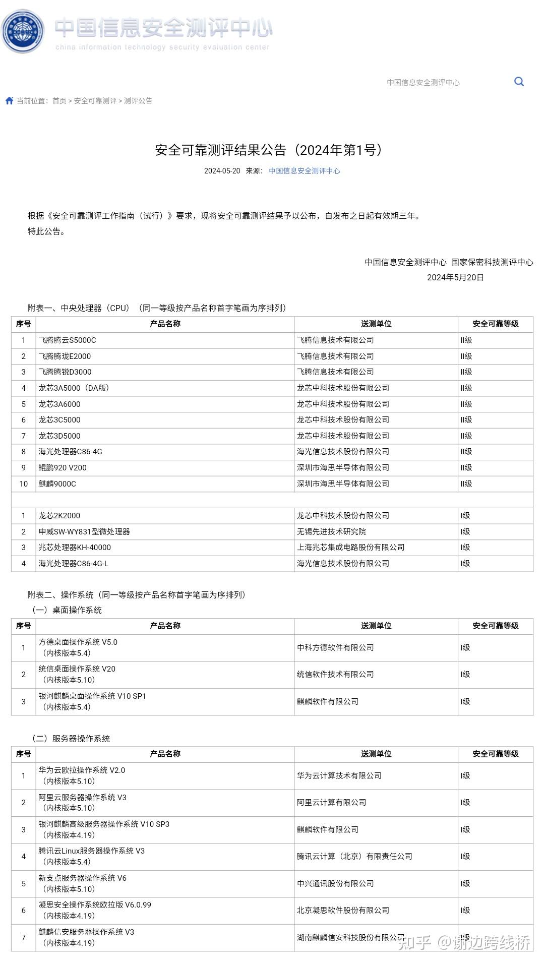 如何看待安全可靠测评结果公告cpu中暂未出现3a6000,kx6000g等?