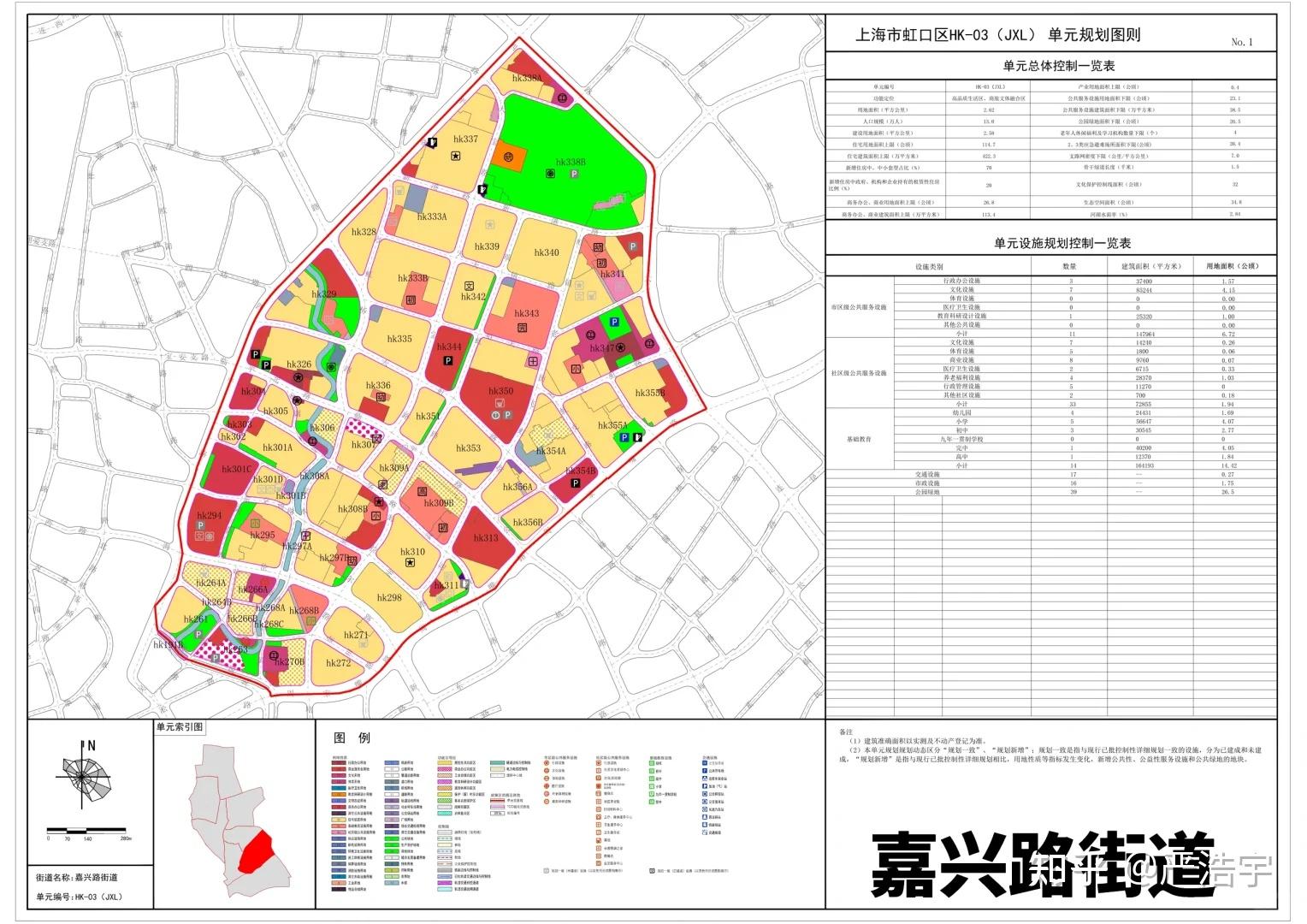 虹口区2035规划（街道版） - 知乎