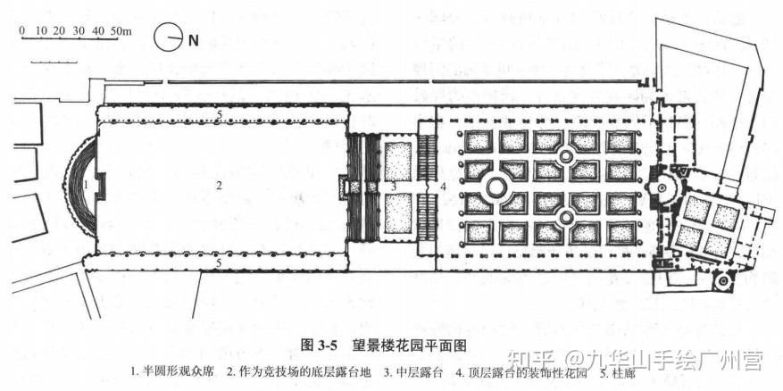《西方园林史》经典园林平面图-画图题必备素材 - 知乎