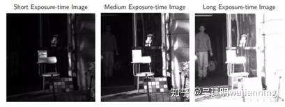 Camera Hdr Algorithm Camera HDR Algorithms - 知乎