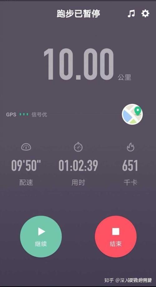 大家有没有keep生成的跑步截图? - 知乎