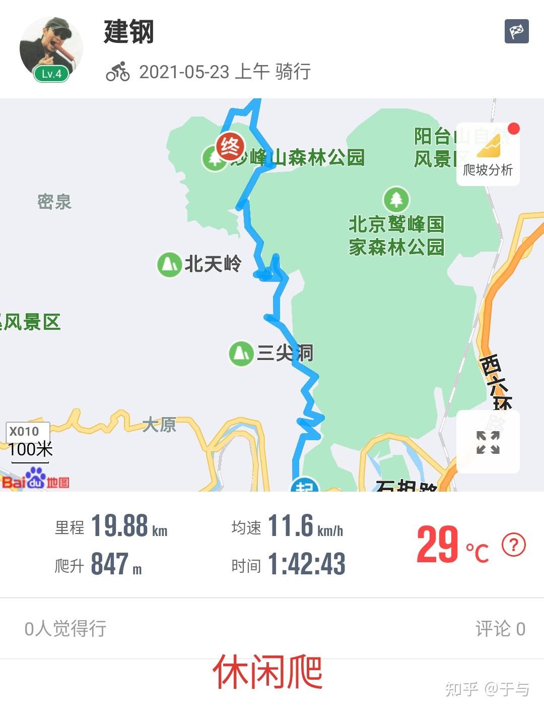 妙峰山什么水平可以去骑行? - 知乎