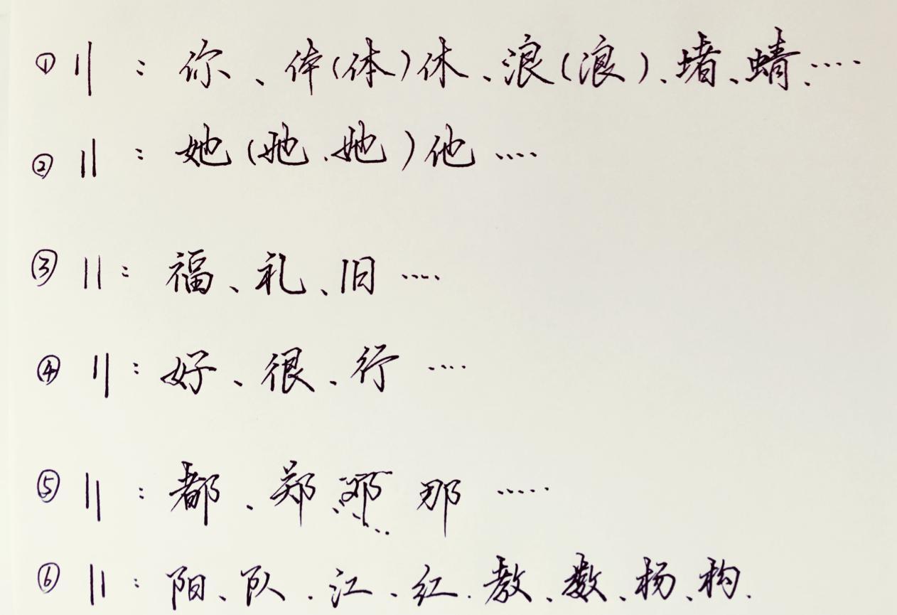 实用练字的干货分享——结构篇(二) - 知乎