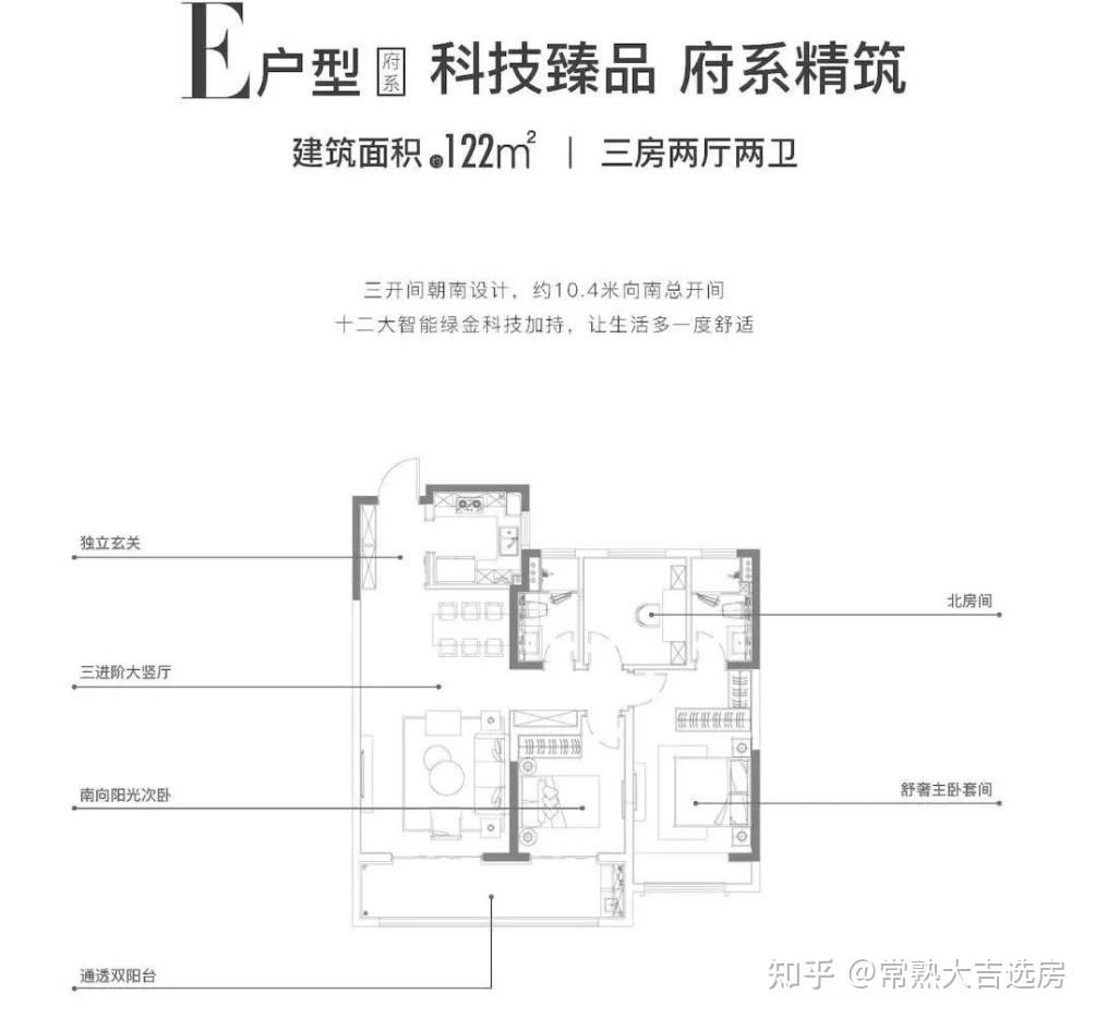 科技系统房📶精装修金茂府值得选择么 - 知乎
