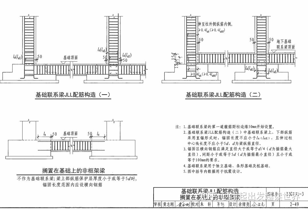 三向箍筋怎么设置图片图片