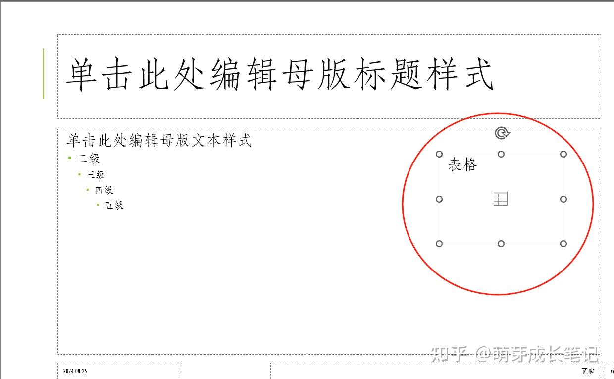 ppt占位符是指
