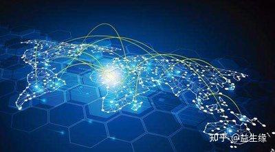 信息化、数字化、智能化的区别 - 知乎