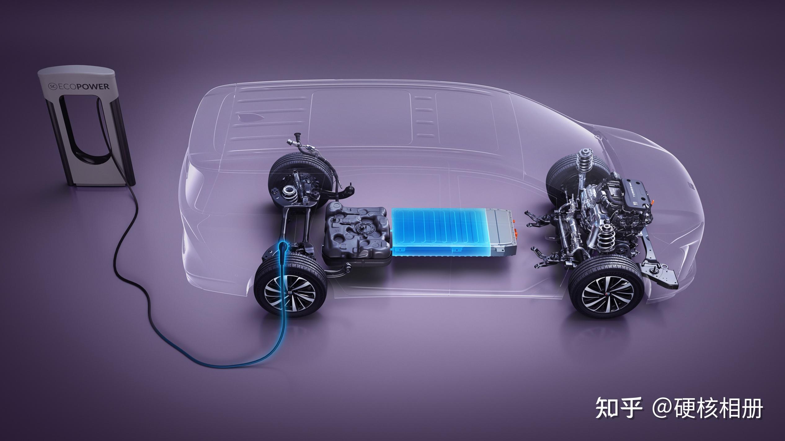 HEV 和 PHEV 两种油电混动,实际驾驶体验有何不同? - 知乎