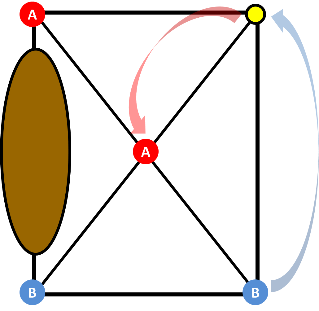 有哪些只使用纸和笔就能愉快玩耍的游戏