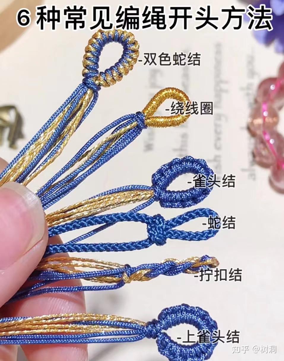 小白如何入门编绳 - 知乎