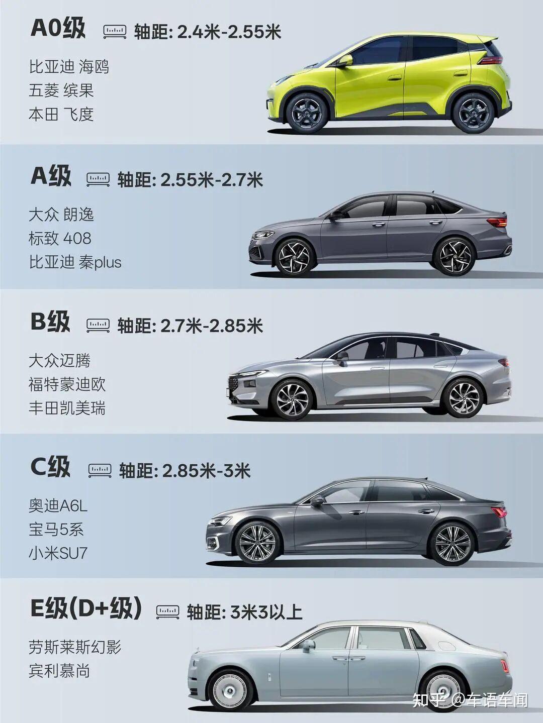 中国汽车的发展暗线:正在重新定义“什么是一辆好车”