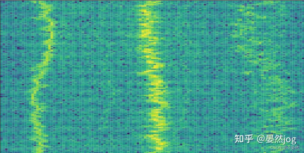 【频谱图】vue3+colormap+canvas实现瀑布图/频谱图/语谱图/时频图 - 知乎