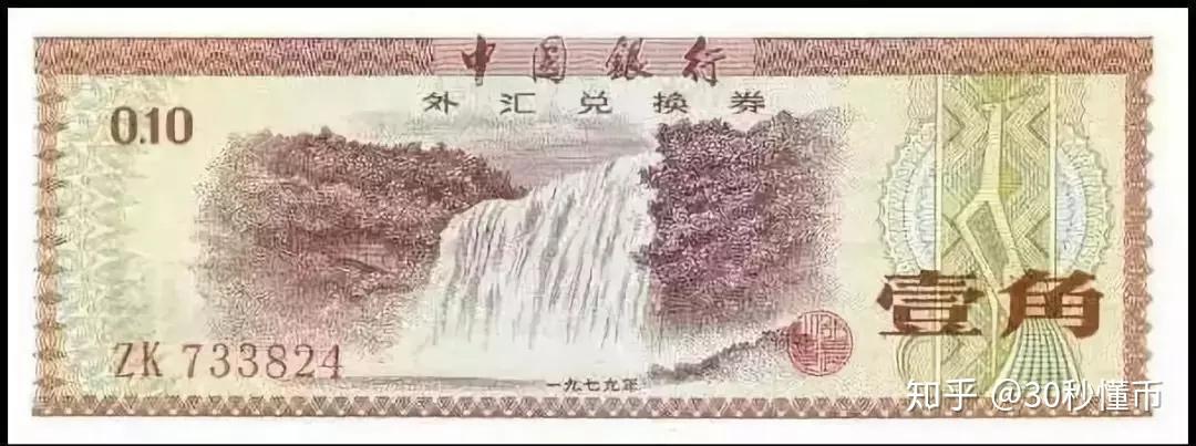 外汇券是啥?!了解曾经万能的外汇券... - 知乎