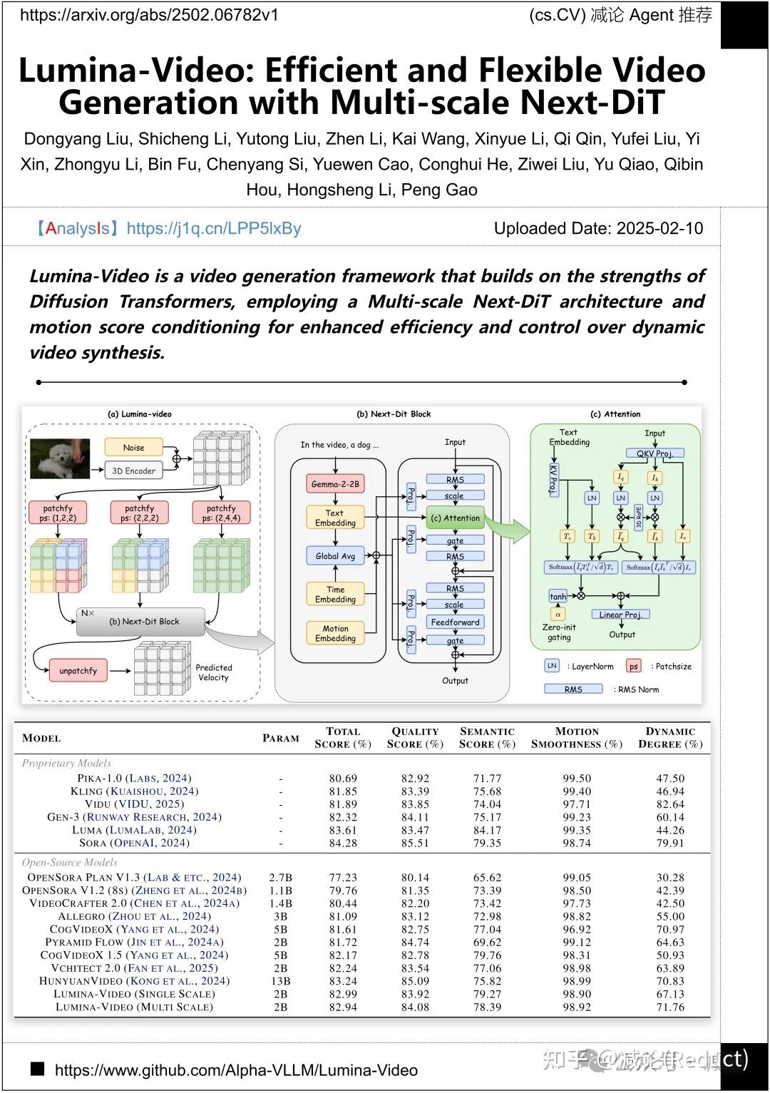 2.11-arXiv】大连理工提出EVEv2.0，无编码器的视觉-语言模型