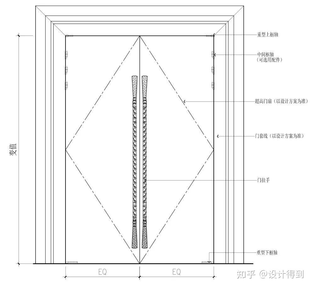 装修该如何安排每个门的高度，有规定或说法，卧室门跟房门门头要一样高吗？ - 知乎