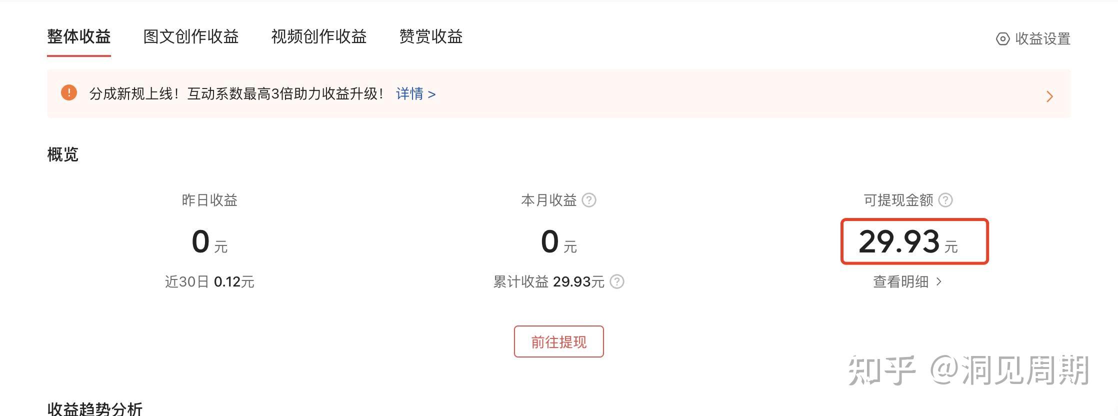 今日头条赚钱安全吗可信吗(今日头条赚钱安全吗可信吗知乎)