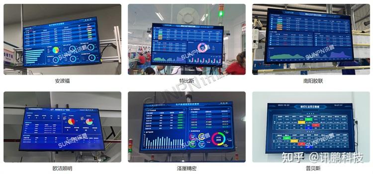 安灯系统在汽车电子工厂应用案例汇总 - 知乎