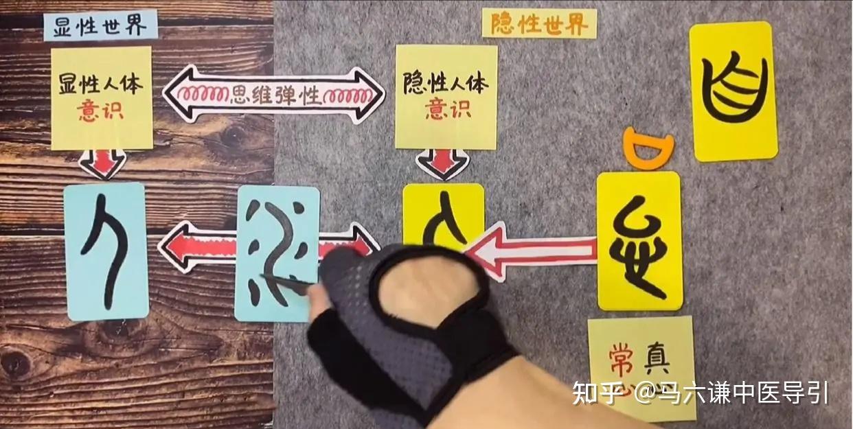 「慈悲」的「慈」字,其中的「心」很不普通,是「真心」,何解? - 知乎
