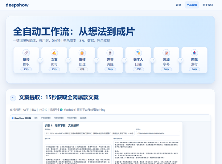 超级IP迭代、数字人口播爆发、DeepShow赋能:2026年内容产业的工业化拐点 - 知乎
